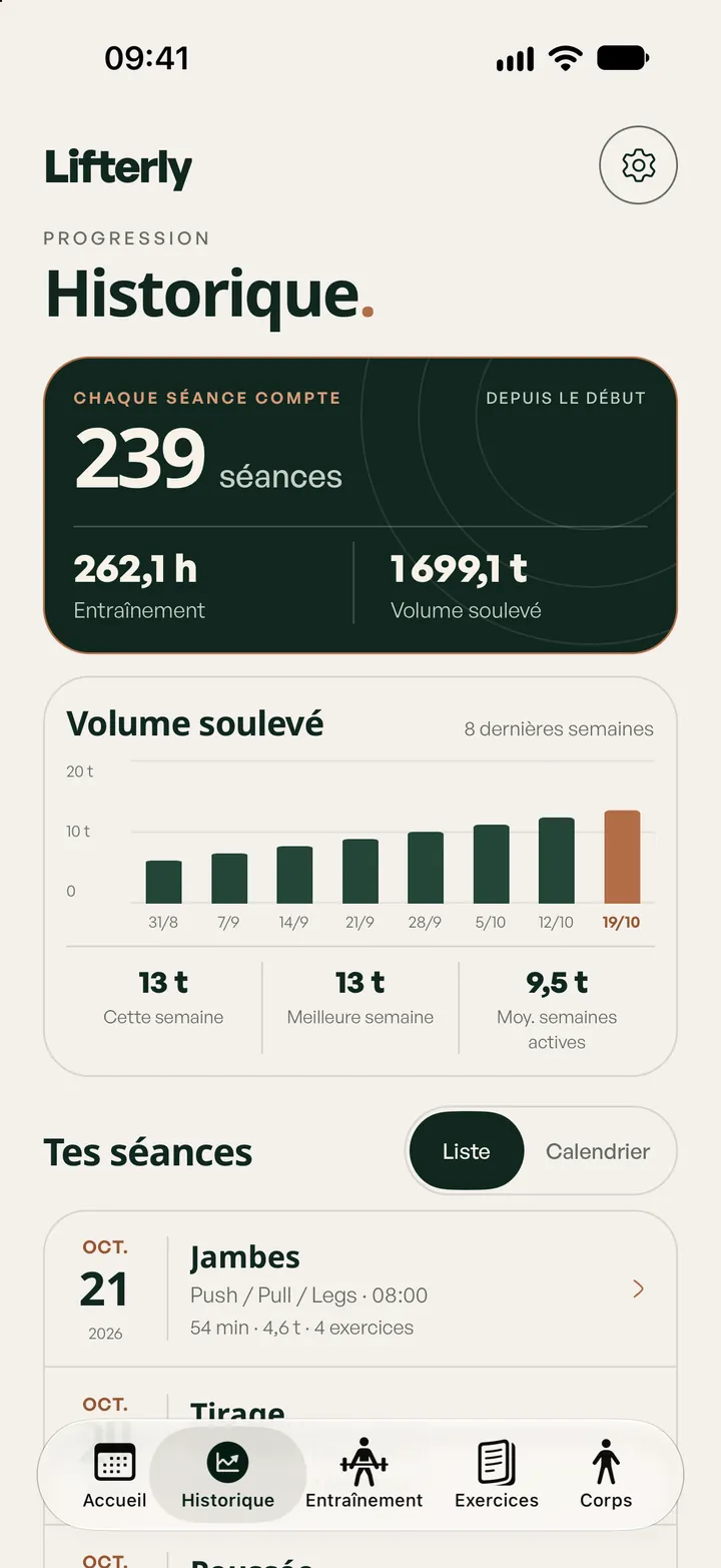 Historique des séances et volume d’entraînement Lifterly