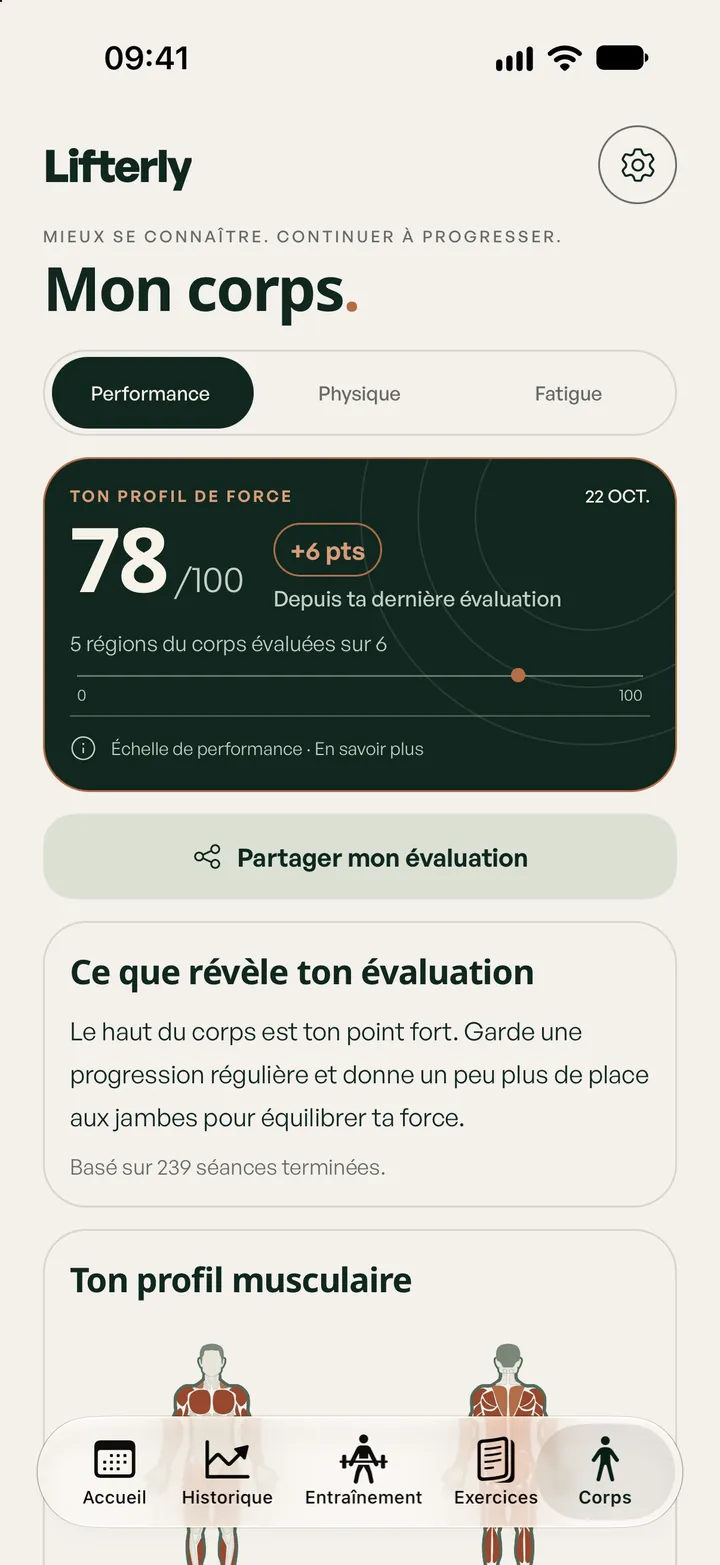 Note de performance et profil musculaire Lifterly
